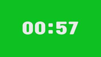 1 minute timer, one minute timer countdown, 60 seconds countdown timer, countdown timer 60 second Free video