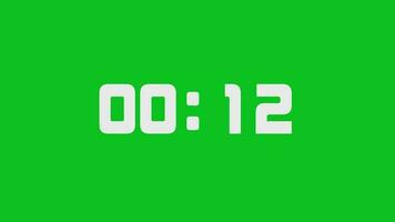 15 seconds countdown timer, countdown timer 15 second Free video