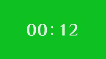 15 secondi conto alla rovescia Timer, conto alla rovescia Timer 15 secondo gratuito video