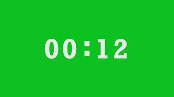 15 Sekunden Countdown Timer, Countdown Timer 15 zweite kostenlos Video