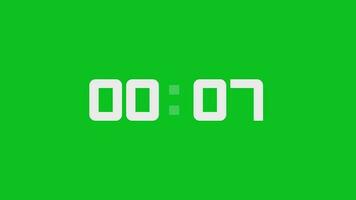 10 seconds countdown timer, countdown timer 10 second Free video