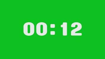 15 seconds countdown timer, countdown timer 15 second Free video