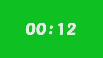 15 Sekunden Countdown Timer, Countdown Timer 15 zweite kostenlos Video