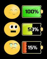 Battery icon set. Battery Emoticon indicator from full to low emoticons vector