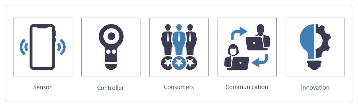 sensor, controlador y consumidores vector