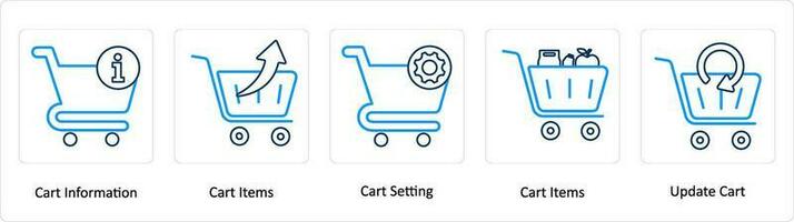 A set of 5 Extra icons as cart information, cart items, cart setting vector