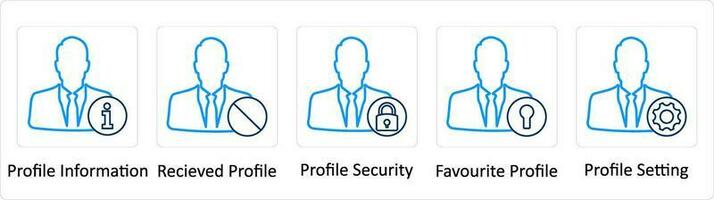 A set of 5 Extra icons as profile information, received profile, profile security vector