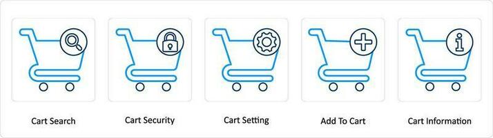 A set of 5 Extra icons as cart search, cart security, cart setting vector