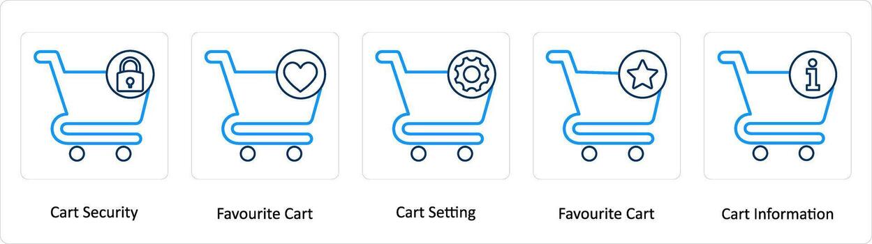 A set of 5 Extra icons as cart security, favorite cart, cart setting vector