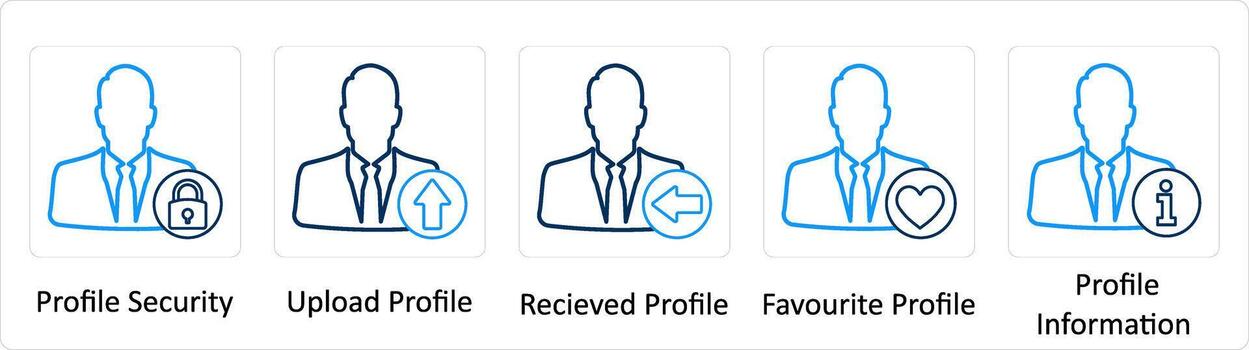 A set of 5 Extra icons as profile security, upload profile, received profile vector
