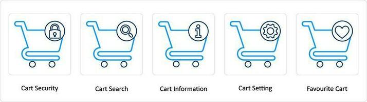 A set of 5 Extra icons as cart security, cart search, cart information vector