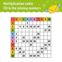 Paste the missing numbers. Learning multiplication table. Handwriting practice. Education developing worksheet. Color activity page. Game for children. Vector illustration.