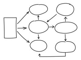 Abstract flowchart vector design elements. Hand-drawn frame, border, rectangle marker. Vector design elements.