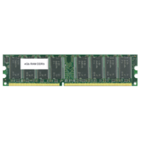 ordinateur RAM Mémoire 3d le rendu png