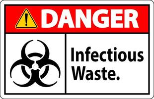 Danger Label Infectious Waste Sign vector