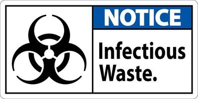 Notice Label Infectious Waste Sign vector