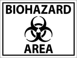 Biohazard Sign, Biohazard Area vector