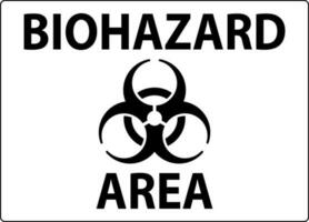 Biohazard Sign, Biohazard Area vector