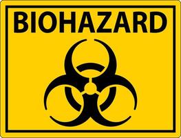 Biohazard Sign, Biohazard with Symbol vector