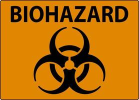 Biohazard Sign, Biohazard with Symbol vector