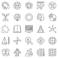 STEAM Education line icons set - Science, Tech, Engineering, Art and Math outline symbols vector