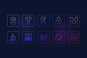 STEAM horizontal vector outline colorful illustration. Science, technology, engineering, arts and math banner