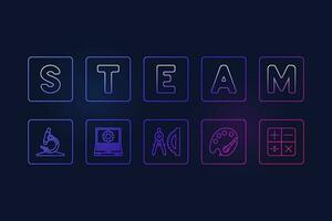 STEAM horizontal vector outline colorful illustration. Science, technology, engineering, arts and math banner