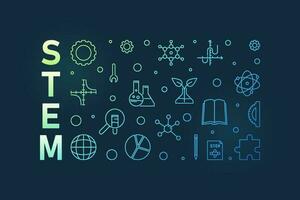 STEM colorful banner in outline style. Science concept linear horizontal illustration vector