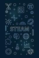 STEAM Science concept blue thin line vertical banner. Vector Science, Technology, Engineering, Arts and Math linear Illustration