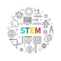 STEM round outline vector creative illustration - Science banner