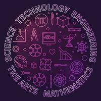 ciencia, tecnología, ingeniería, el letras, matemáticas - vapor concepto contorno de colores bandera vector
