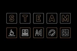 STEAM horizontal minimal vector linear illustration. Science, technology, engineering, arts and math banner