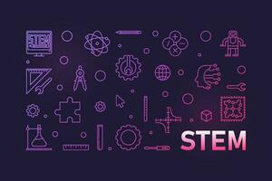 STEM minimal vector thin line illustration. Science horizontal banner