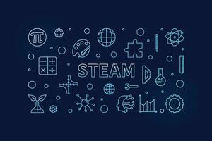 STEAM thin line Science concept blue banner. Vector Science, Technology, Engineering, Arts and Mathematics linear horizontal Illustration