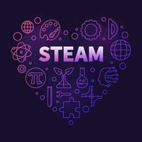 STEAM Heart thin line Science concept colored banner. Vector Science, Technology, Engineering, Arts and Mathematics linear Illustration