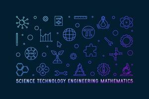 Science, Technology, Engineering, Mathematics line illustration. STEM concept linear horizontal banner vector