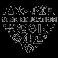 STEM - Science, Technology, Engineering, Mathematics Education Heart outline concept banner. Vector Illustration