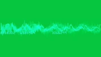 digital wave frequency waveform with random number Digit display animation on green screen background video