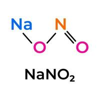 sodio nitrito fórmula químico productos icono etiqueta firmar diseño vector