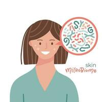 Skin microbiome. Female face microbiota with healthy probiotic bacteria. Flat vector medicine illustration for microbiology checkup add.