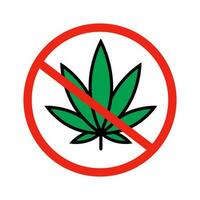 Cannabis use prohibited. Prohibition of drug use. Marijuana regulation sign. Vector. vector