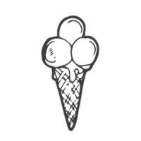 Ice cream cone. Coloring. Black and white vector illustration.