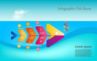 Infographic business fish bone chart to present data, progress, direction, infographic that outlines the steps of the management process vector