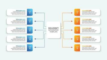 Process Workflow, Dos and Don'ts, Comparison Chart Infographic Template Design vector