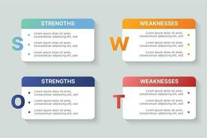 SWOT Analysis, Quarterly Timeline Infographic Template Design vector