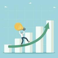 Business growth and development with creative ideas and innovation, creativity and intellect to achieve heights, brainstorming for great success, man carries a light bulb on the arrow of growing graph vector