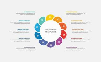 circulo infografía modelo diseño con 10 pasos, proceso flujo de trabajo diagrama vector