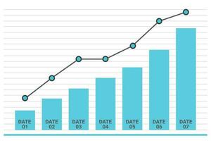 vector illustration graph with increase date report analysis