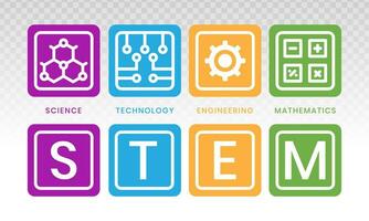 STEM education - science, technology, engineering and mathematics in flat color vector illustration with words.