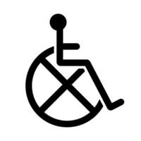 Wheelchairs, handicapped access signs or flat symbol icons for websites and print vector